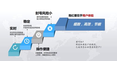 微信客服管理系統(tǒng) 高效賦能微信營銷，專業(yè)保障信息系統(tǒng)運(yùn)行維護(hù)